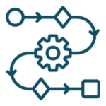 WordPress Automations