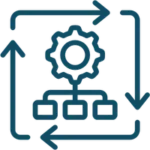 WordPress Plugin Entwicklung Autmatisierungen