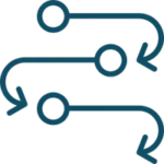 WordPress Plugin Entwicklung Individuelle Business Logik